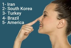 best countries for a nose job