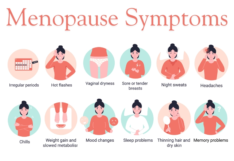 أعراض انقطاع الطمث